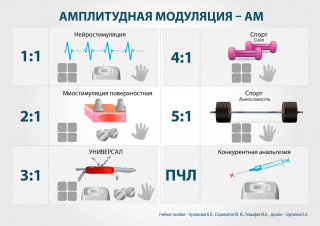 СКЭНАР-1-НТ (исполнение 01)  в Дербенте купить Скэнар официальный сайт - denasvertebra.ru 